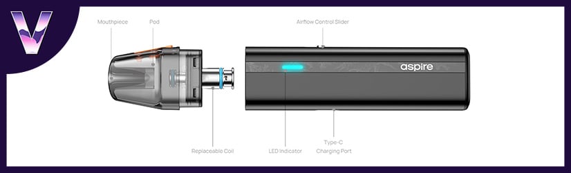 fonctionnement  du Flexus SE